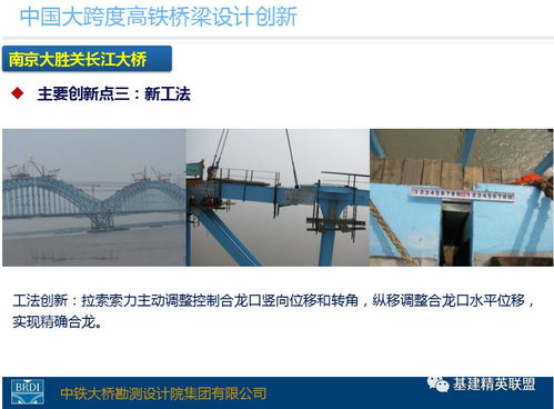 精品圖文 | 中國大跨度高鐵橋梁設(shè)計創(chuàng)新 飛虹越天塹，科技筑通途